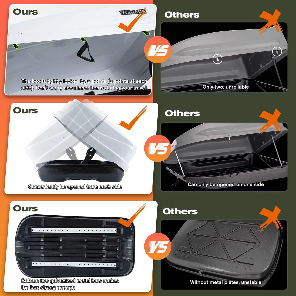 Hard L Rooftop x Box Carrier for with Cargo Waterproof 30.3" Cargo 56.3" Double 13.8" Locks, SUV H, W 13 Large ft³ Rooftop Box Shell Rooftop Cargo x White