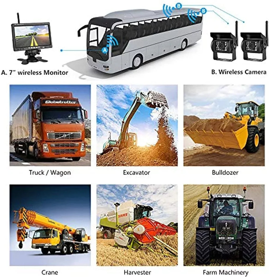 Trucks Rear LCD View Monitor and 7 Wireless Camera for Kit Monitor Trailers RV Bileeko 2 SUV Backup inch Camera Bus
