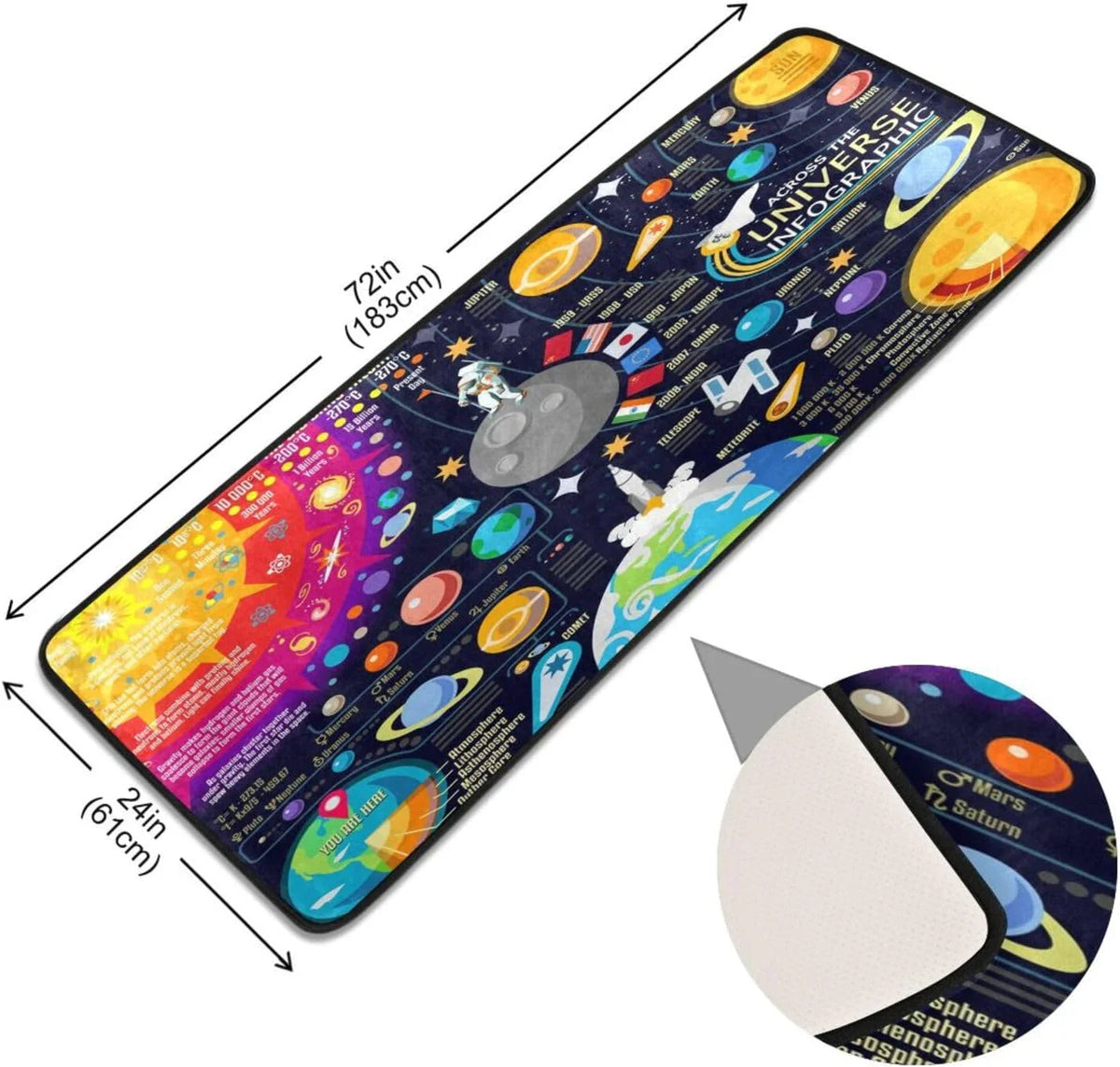 Soft Rug Gifts Ultra Solar 24"x72" Non-Slip Entry Bathroom - System Decor Floor Kitchen Rugs Washable for Area Mat Runner Home