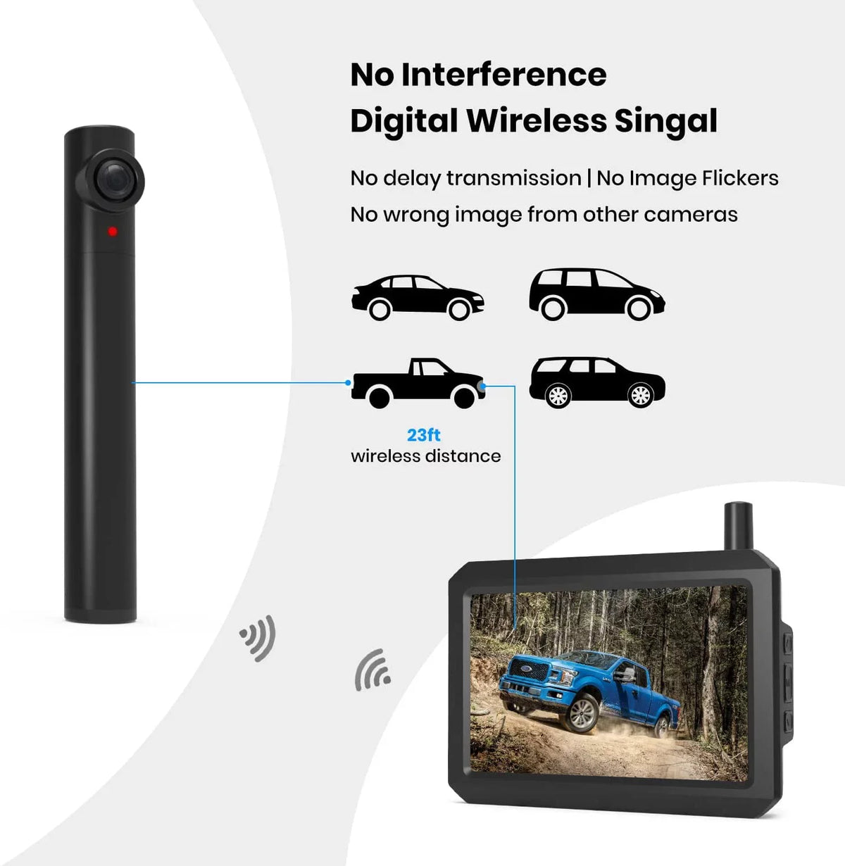 Rear System Wireless Solar Camera Observation Auto-Vox Highway with for Camera Backup View Trucks Trailer Panel,