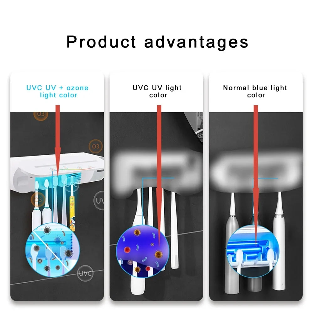 Sterilizer Hygienic Rack Air-Drying Gesture Toothbrush UV & Induction, with Dental Care for Ozone, Smart