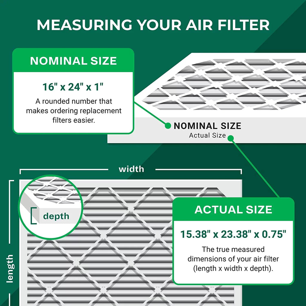 Air (6-Pack) HVAC 13 Filters MERV AC Furnace Pleated Filterbuy 16x24x1