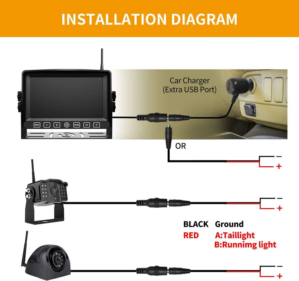 Digital Camper System for CM2 Truck Trailer 1080P Camera Rear Rearview Monitor with Cam Operation RV Xroose Motorhome Dual AHD View Wireless 7” Button Long Backup DVR Touch Range Signal Side with