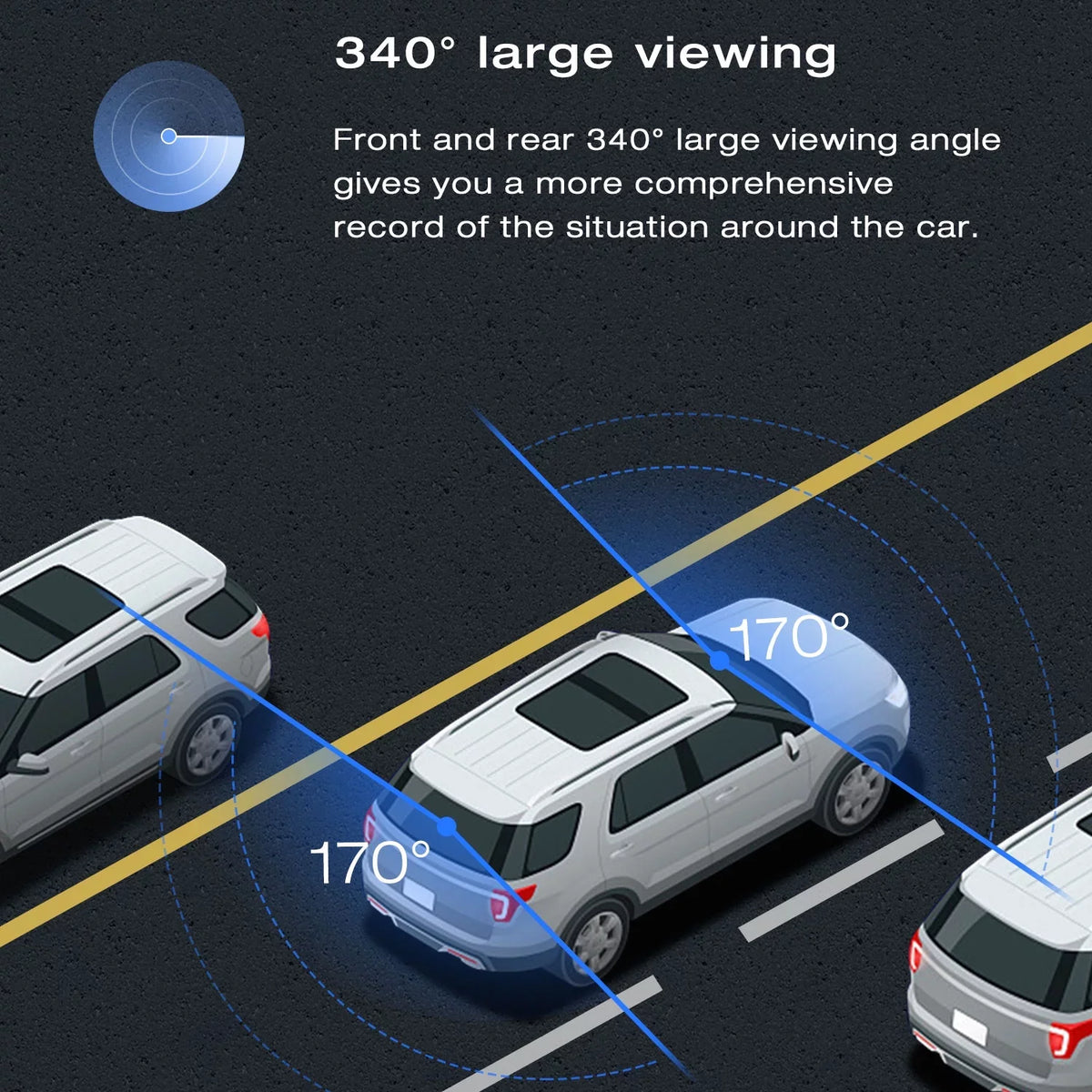 Cam TOGUARD Camera GPS and Dual Dash Car Rear G-Sensor Front Loop IPS FHD Dash 1080P WDR Recording 3" Camera