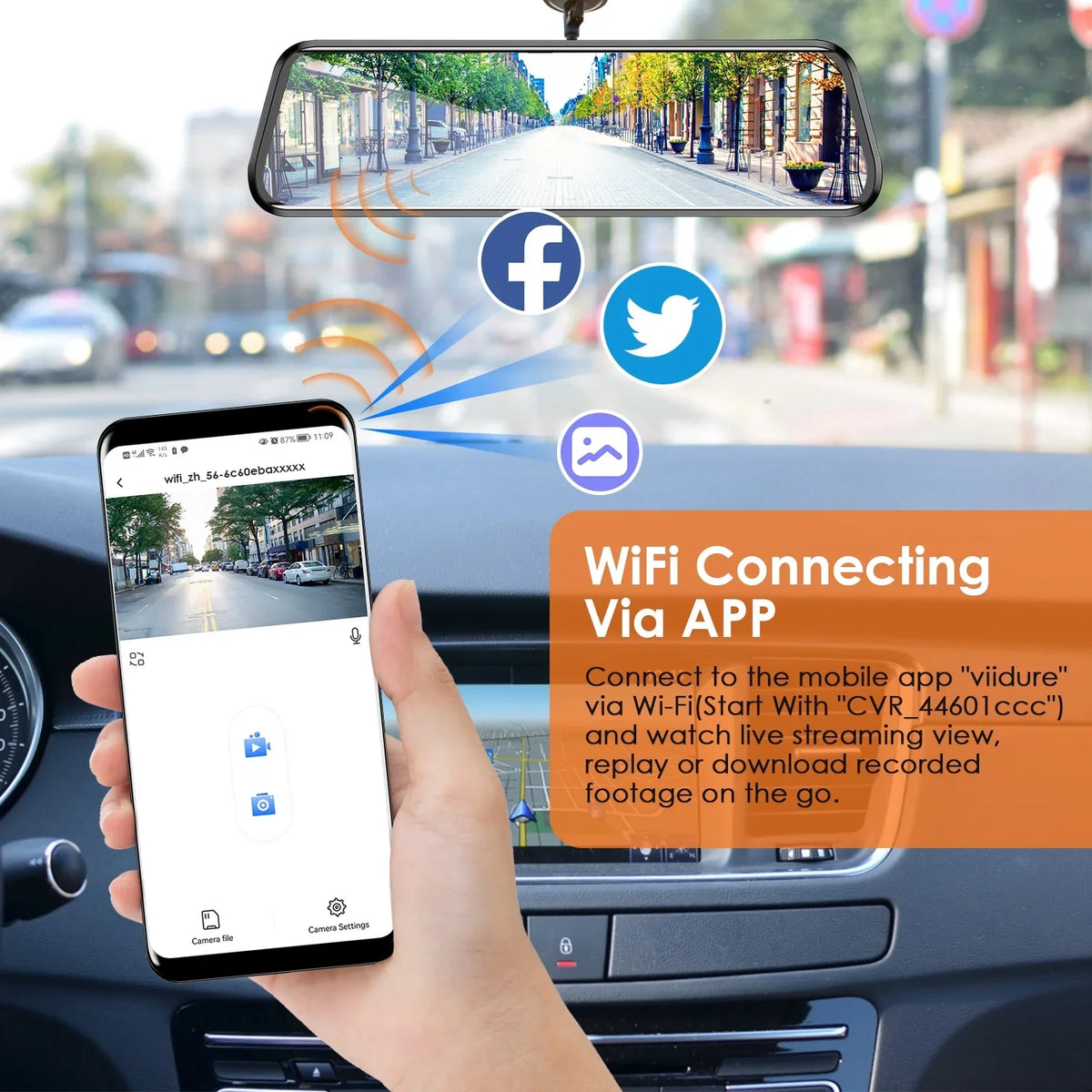 170° DVR Night Monitor Vision, Angle Car Dual Recorder G-Sensor, with Lens Camera Parking 4K Cam HD Dash iMounTEK