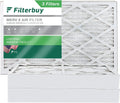 Filterbuy MERV Pleated HVAC Filters 8 Air 16x30x4 AC (3-Pack) Furnace