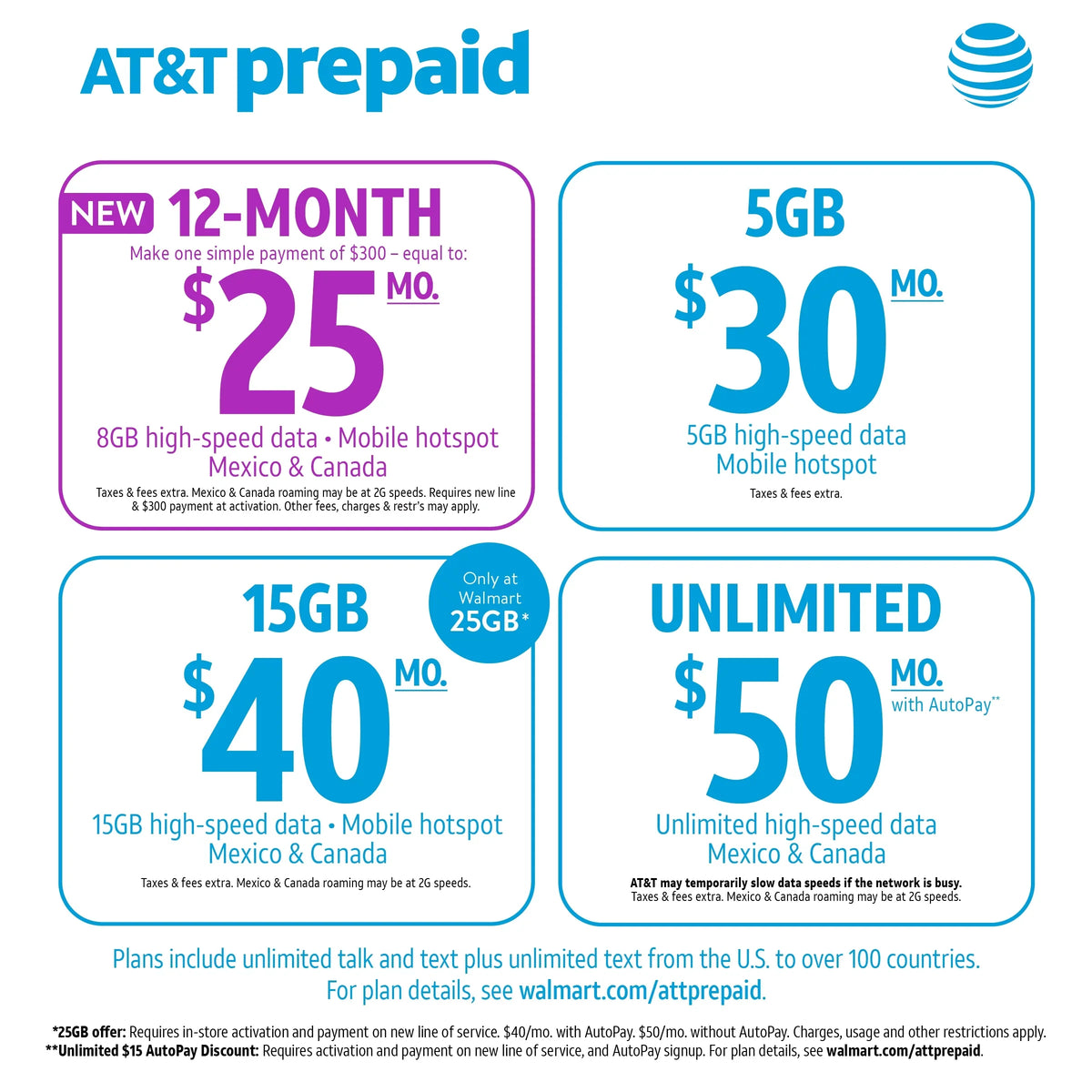 Prepaid 16GB TETRA Prepaid AT&T Alcatel Smartphone,