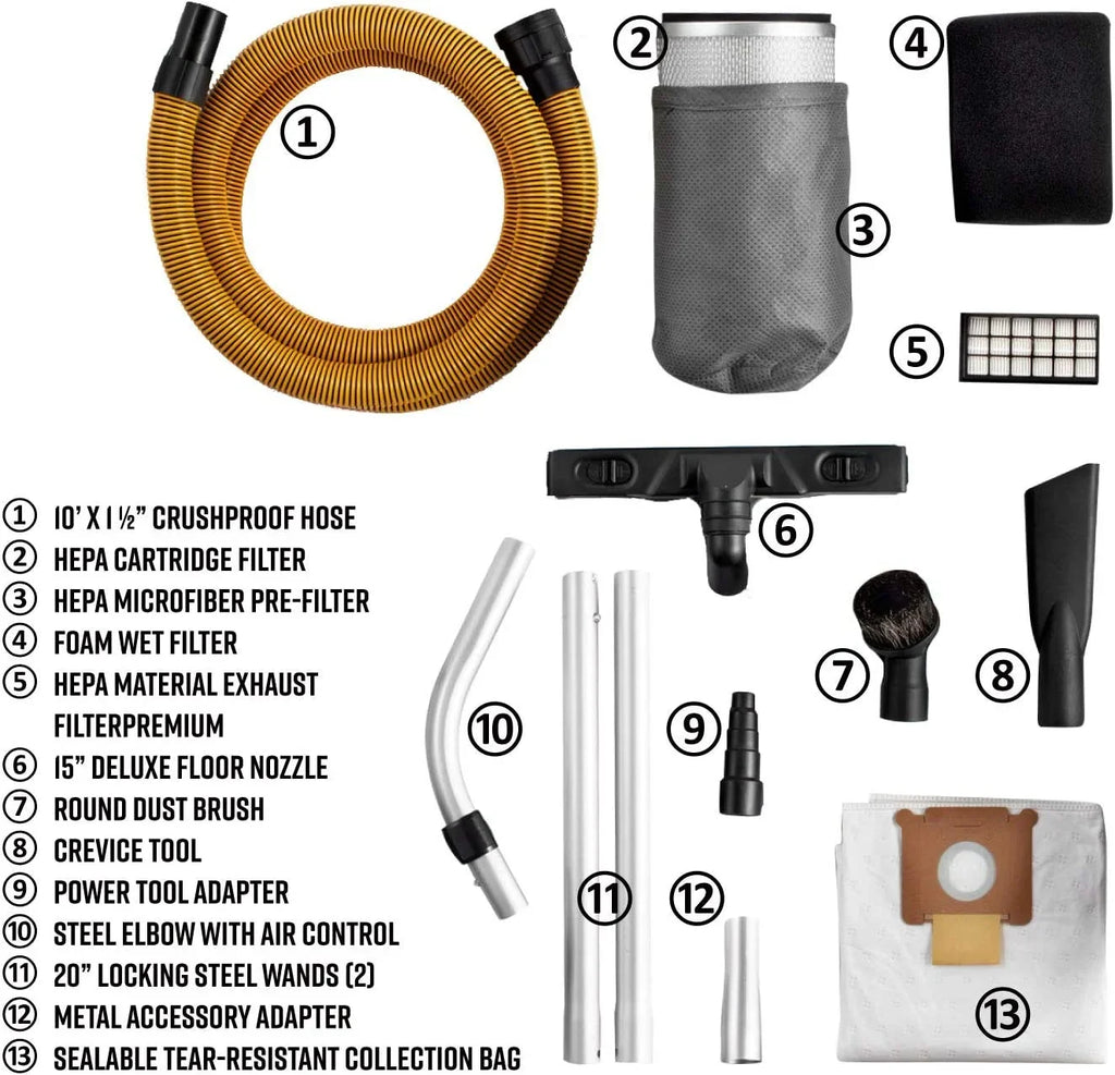 YU Vac, Wet/Dry Pro 8 Filtration Hepa gallon
