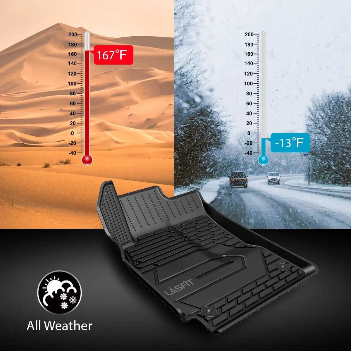 Bench and Only) Jeep (2nd Grand Mats Durango Floor Cherokee(NO Jeep Floor 2nd for TPE Row Row, 1st Dodge Set, Cherokee), Car Liners All Seat LASFIT Weather / 2016-2021