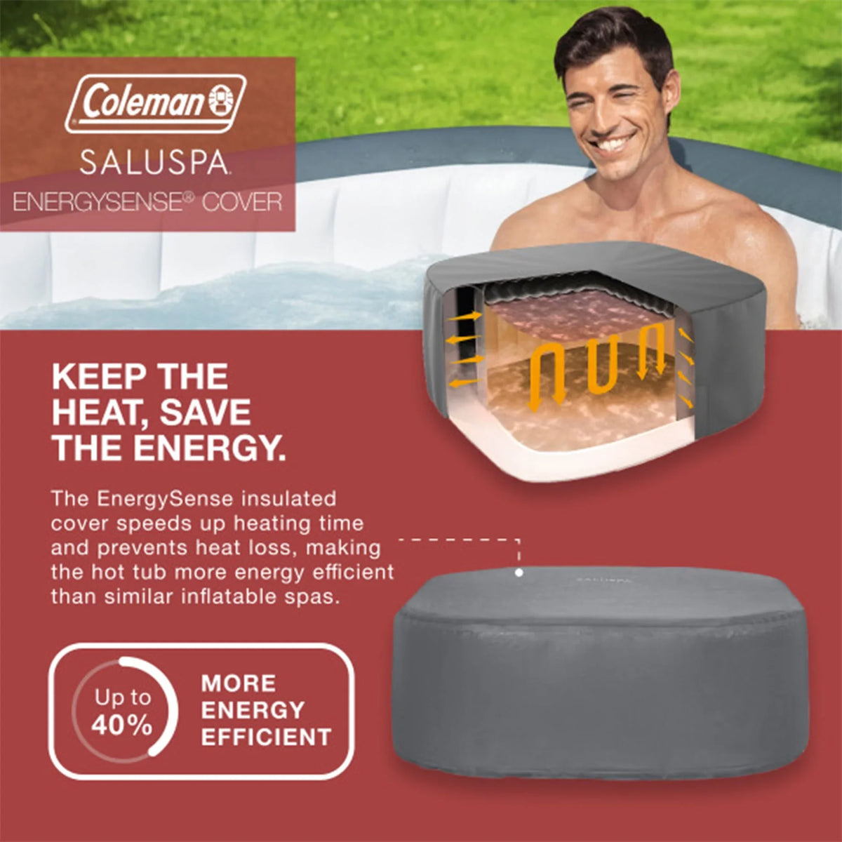 Non Bestway SaluSpa Hawaii Slip Coleman Tub Seat + Bestway Spa Hot