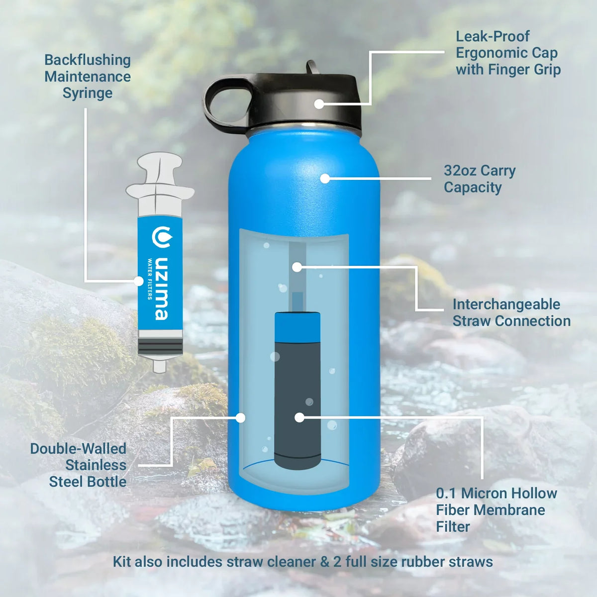 Camping, Steel Z-Source Water Bottle the Exterior Double-Walled Uzima Purification Backpacking, Filtered .(Red) Travel. Go. Capacity 32oz Hiking, Stainless for on Large Water with and -