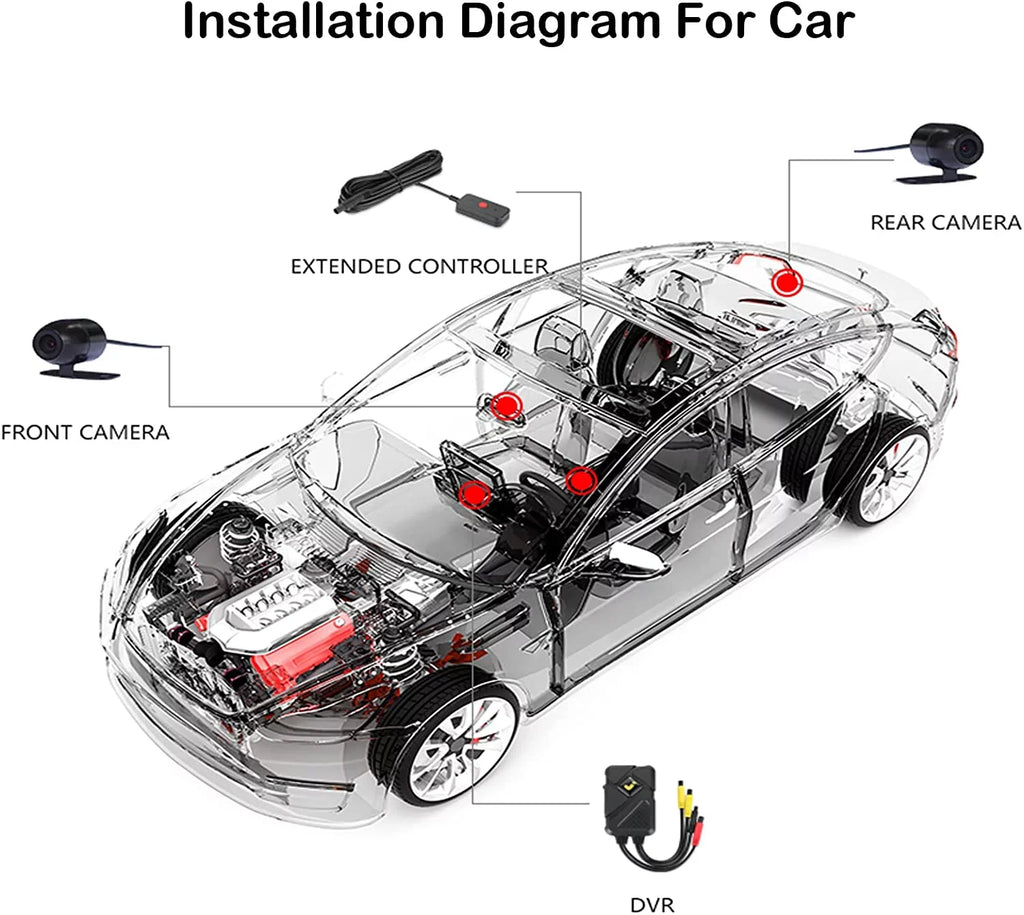 Wide Camera Angle Waterproof GPS with Recording and Front Waterproof HD Lens Camera Motorcycle Wi-Fi, Rear 120° 1080P Dash