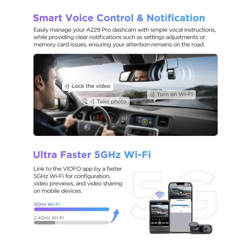 Sony 2 VIOFO Front Dashcam with GPS, 1CH PRO STARVIS A229 and WiFi, 4K