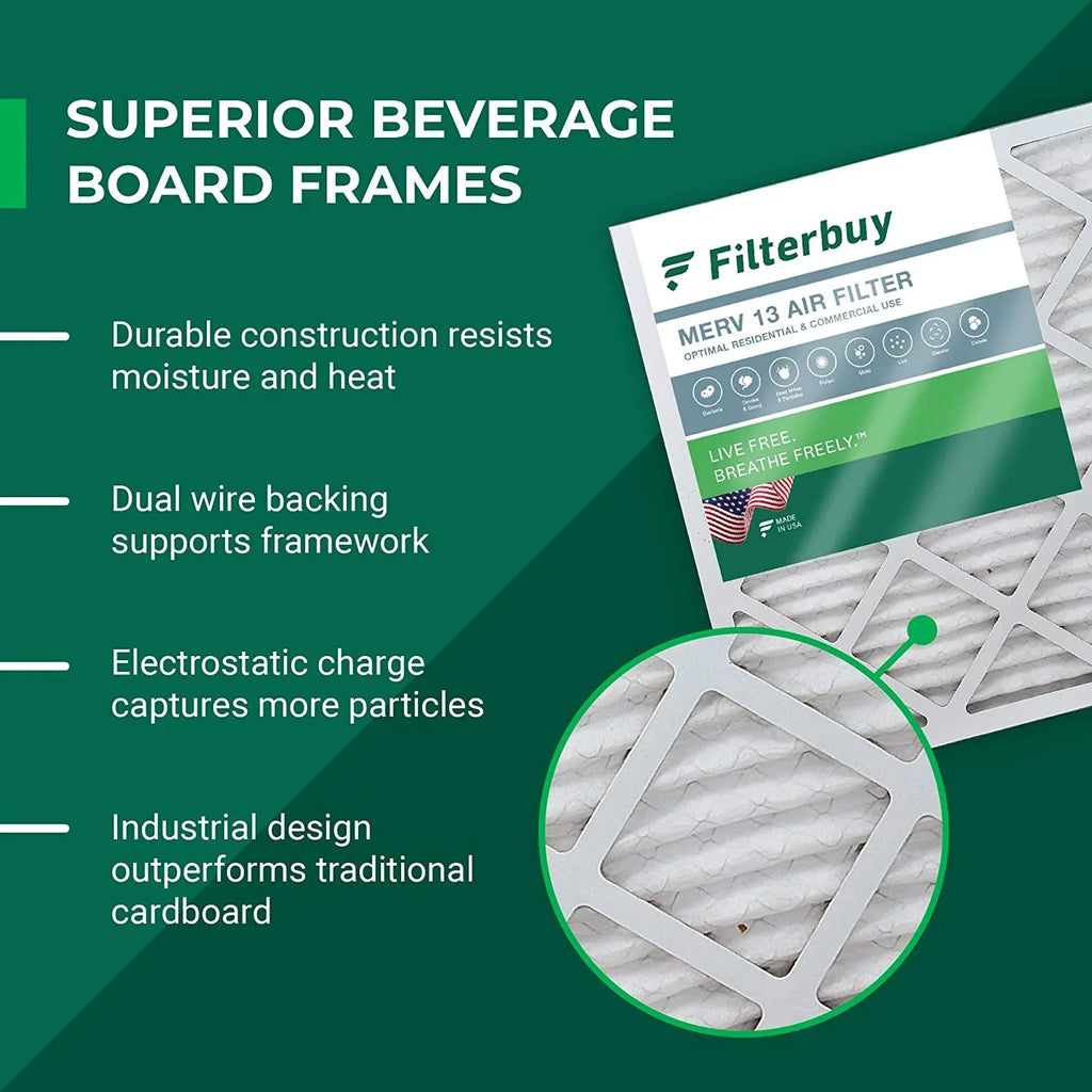 AC 13 Filterbuy HVAC Furnace MERV Filters (6-Pack) Pleated 20x24x4 Air
