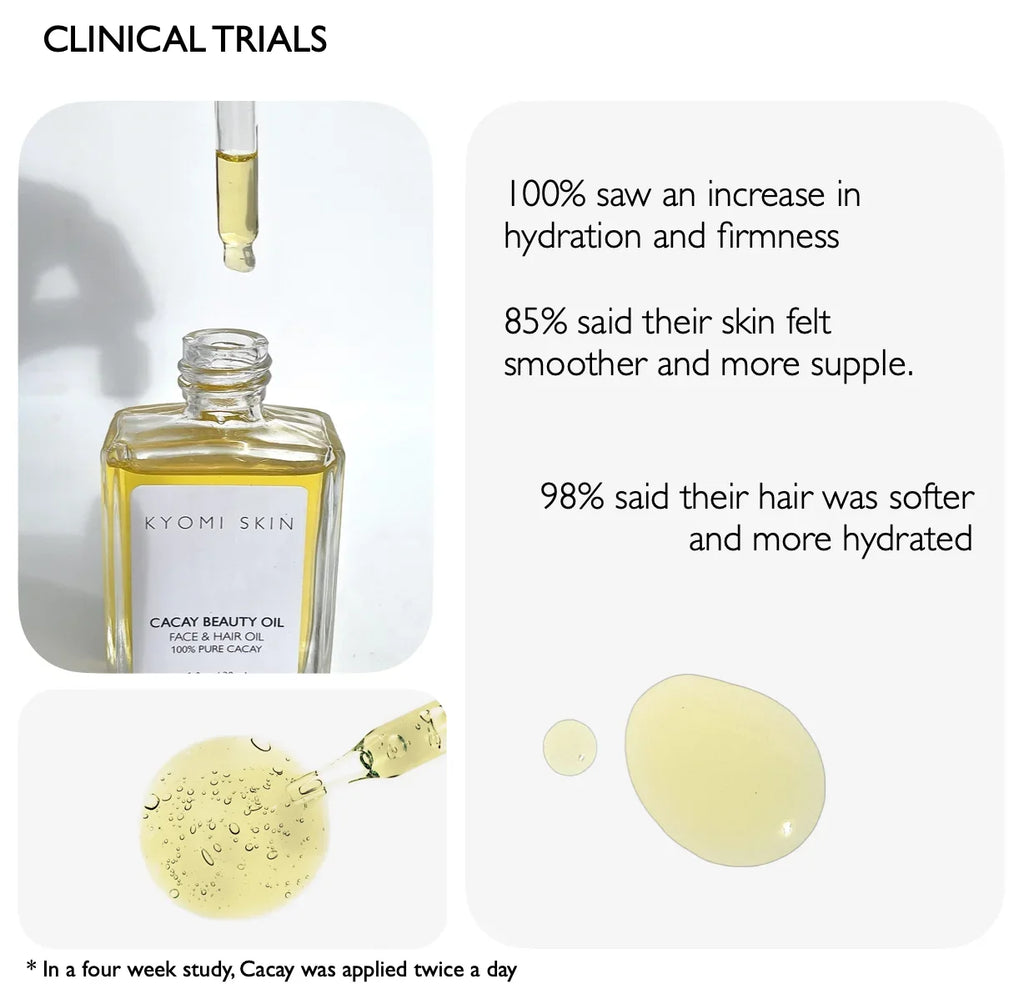 Smooths, Restores, Cacay Oil, 100% Retinol, Cacay & Organic Phyto Beauty Renews, Pure Natural Super Serum, Regenerate,