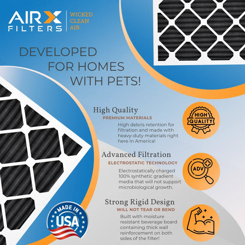 & FPR MERV MPR 12x30x1 Furnace 8 12x30x1 HVAC Carbon Comparable AIR. Made USA Eliminator Filter to Filters 6 5 Pack FILTERS Air WICKED AIRX Odor AC Filter 700 CLEAN by Premium