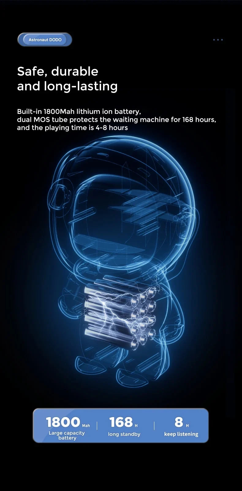 with Bluetooth Astronaut-Shaped Sleep Clock, Support Speaker Night Card TF and Radio, Smart Alarm, Light FM