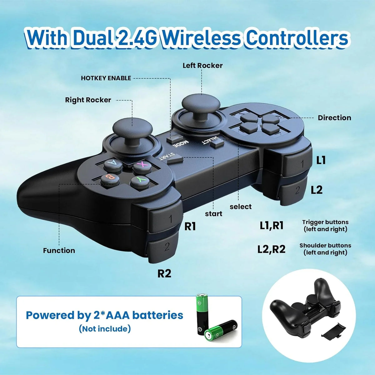 Retro for 12000+ Games,9 4K Wireless HD Retro Gamepads(64G) Game Emulator Support Video Stick - Emulators,Plug Play TV,Nostalgia Games Preloaded Stick Port,2 Console Classic and