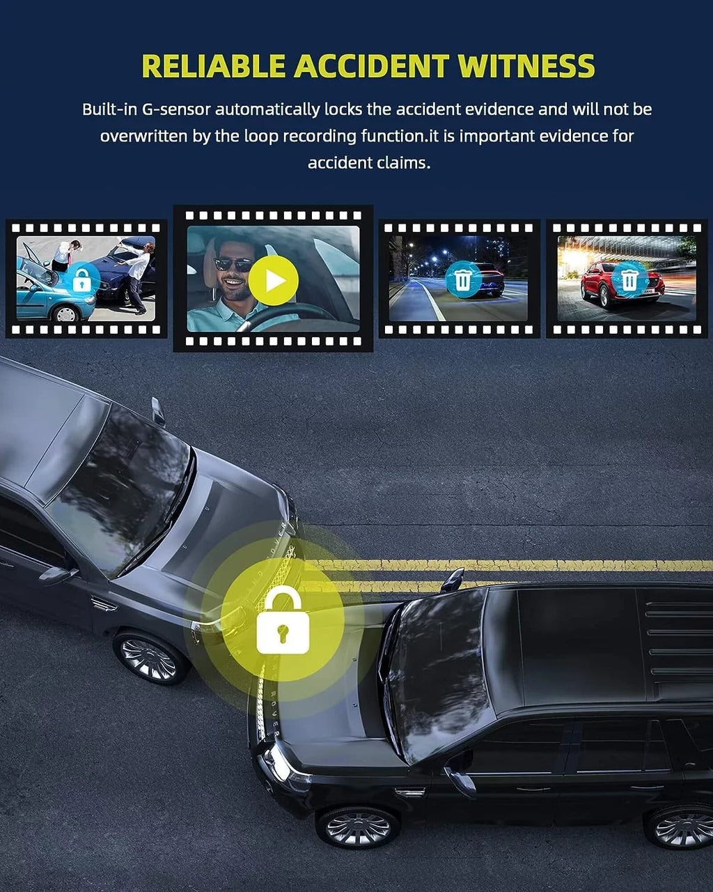 Dash Channel IR Wide Vision,170° GPS Lock, Monitor WDR, Emergency Night Camera Speed Car Parking Camera Angle, Inside Rear and 2K+1080P+2K Front 3 4K TOGUARD