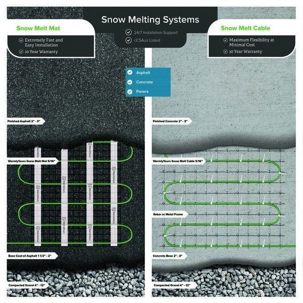 Snow Cable Melt 8.4A ft., WarmlyYours 240V, 171