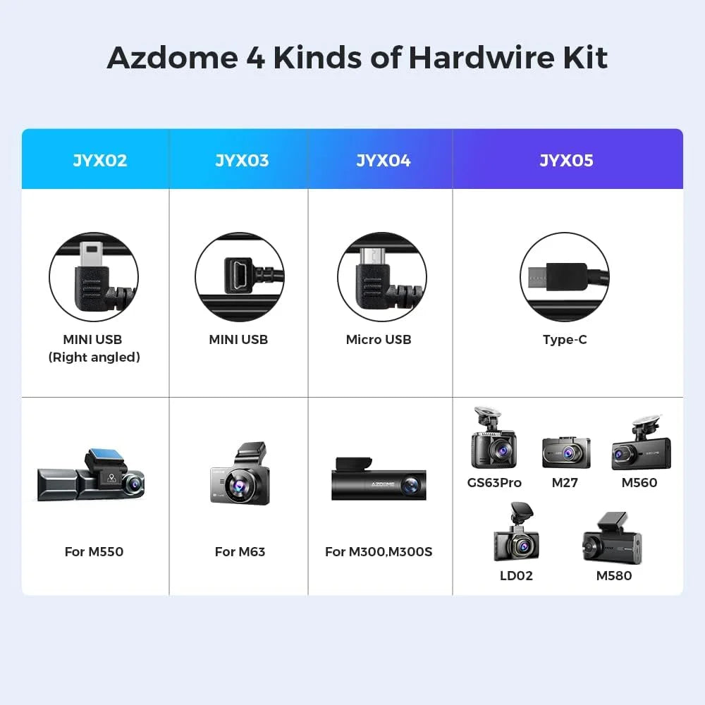 M560-3CH Hardwire M330 for AZDOME Hard Dash M27 M580 Kit, Dashcam, USB PG19X PG16S-3CH Cam Kit Wire Type JYX05 C