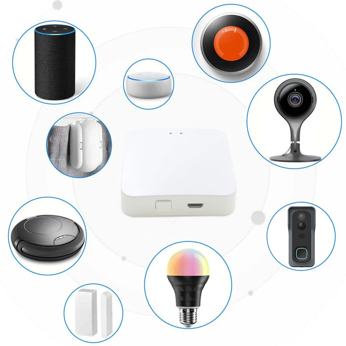 Remote Compatible Iuppa Remote Voice Smart 3.0 Lanru GoolRC Dsfen Adben Gateway,Hub Havou Compatible Voice With Voice