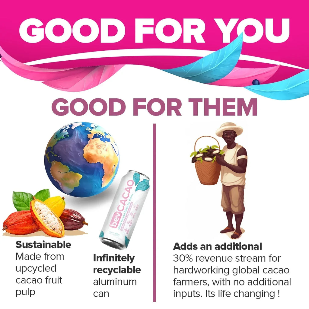 Boost Hydration. Electrolytes Drink| Healthy Natural Pod. the Energy Highest | Cacao Pack bevCacao Superfruit Improves Cocoa 8 Juice Antioxidant | 8.4oz of | Fruit Cans