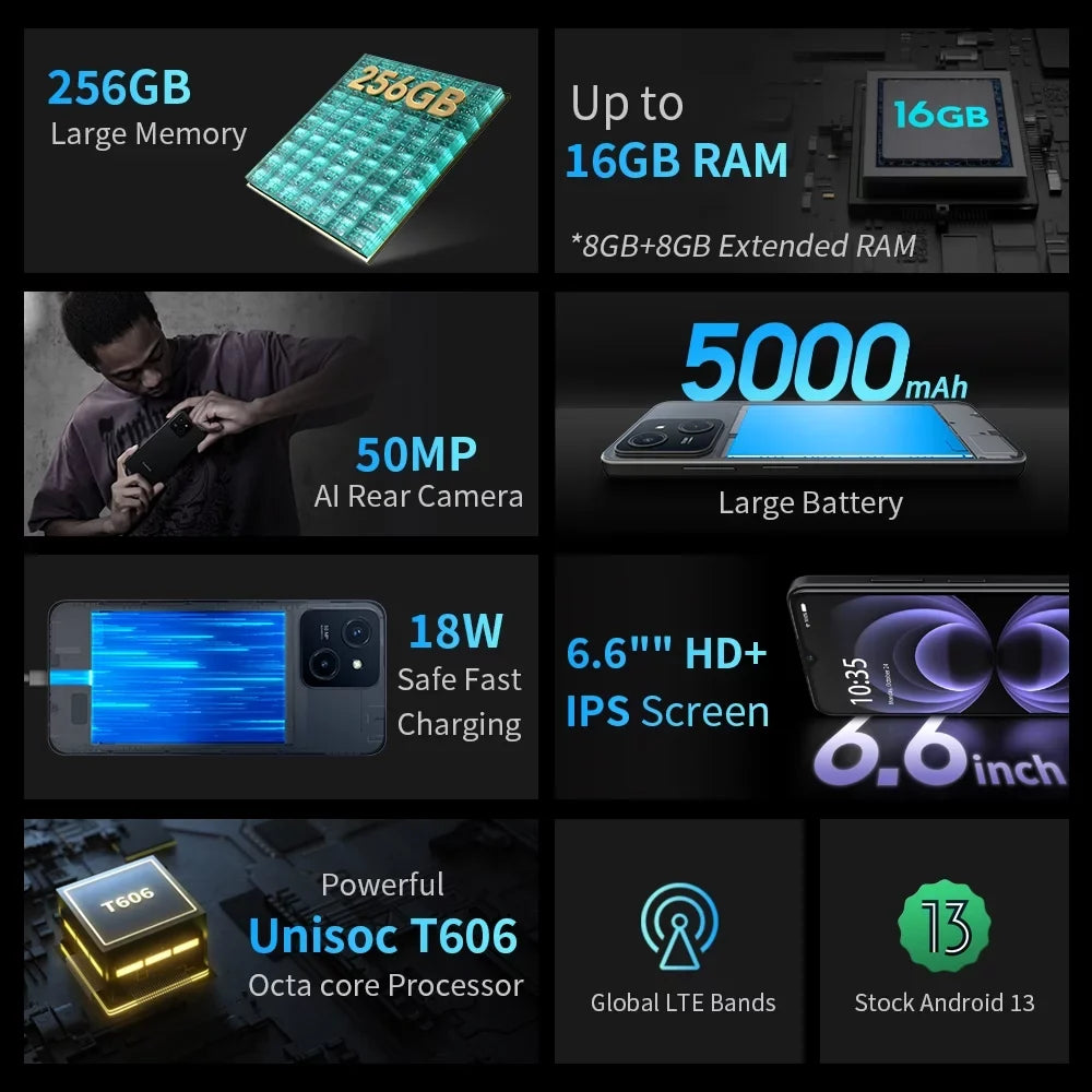 5000mAh, M5A Slots, 16GB Extended And FreeYond SIM, RAM SIM-Free To Phones, Unlocked & Phone, 6.6'' 2TB 13 Mobile Phones & Dual ROM Up RAM ROM Smart 8GB Android 256GB Unlocked 3-Card 4G