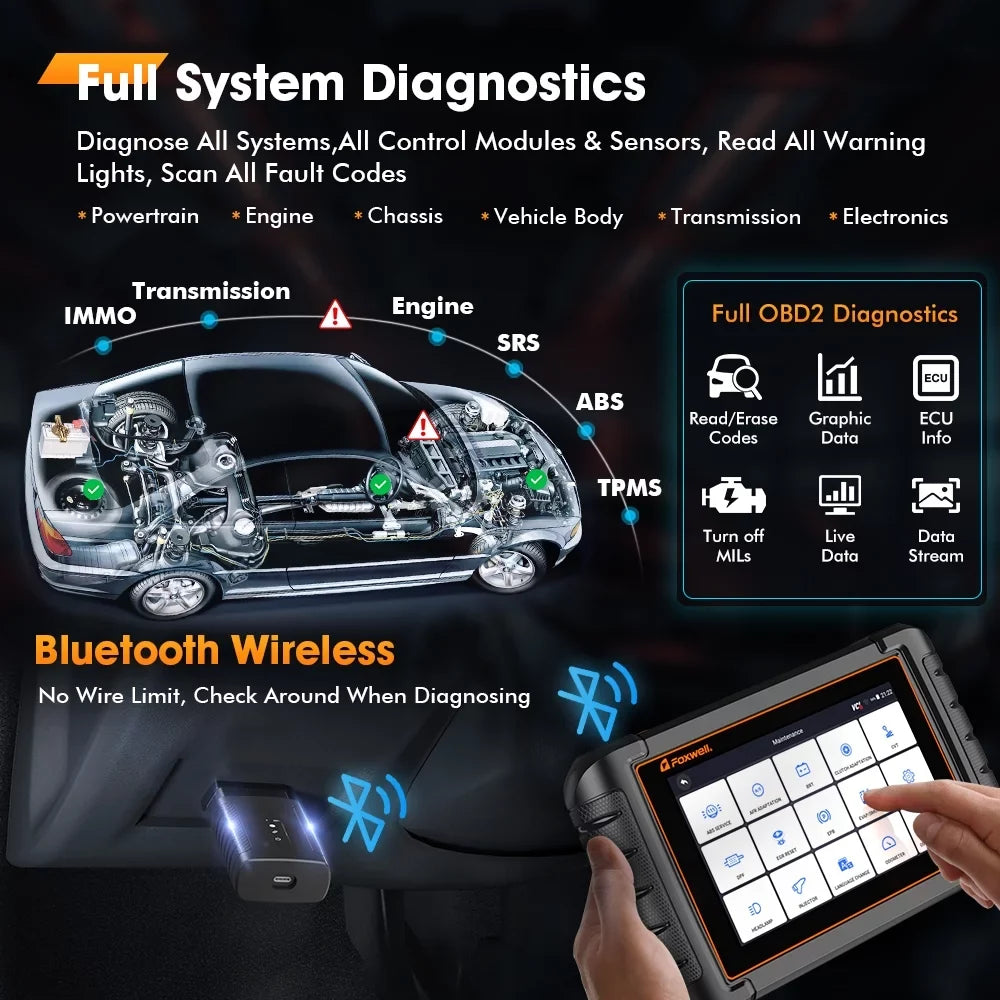 NT809BT Scanner Auto OBD2 Active Bluetooth Test Diagnostic Control Scanner Maintenance Analyzer Car Services Tool Scanner Automotive 30 Foxwell Automotive Code OBDI Scan Advanced Reader Bi-directional