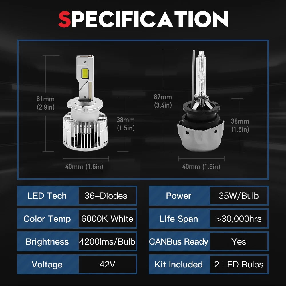 Automotive 35W Pack) and Headlight Beam D4S Conversion Beam Play Lamps (2 VEHICODE Error and with D4R Bulb LED Light Low High Replacement HID CANBus Kit White 45V Plug Xenon 6000K Ballast Free