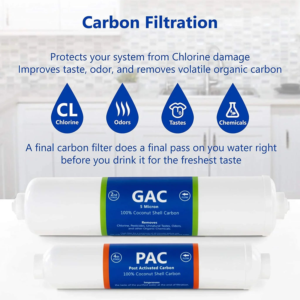 Countertop And Filter Filters Osmosis 7 Reverse Set Filter 100 GDP Quick Carbon 1 Replacement Filter Membrane 1?4” Filters Connect Cartridges Year Sediment Set RO System