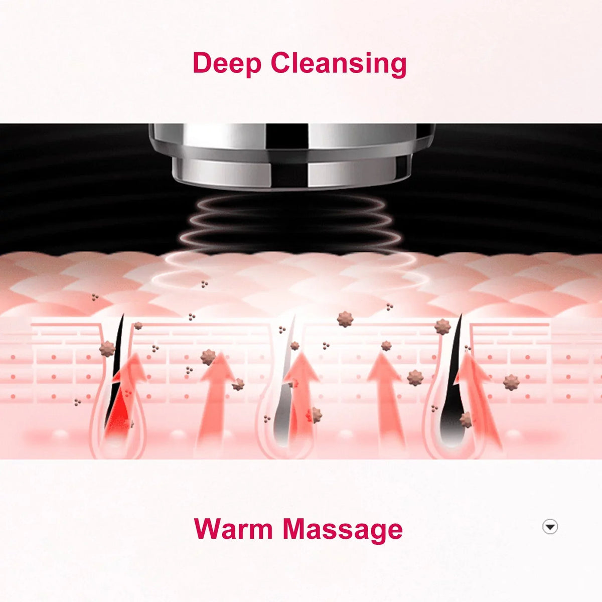 Lifting Beauty Warm-sensing Deep Eye Light Instrument Skin Device Cleansing Import Therapy Massager Face Rejuvenation Care