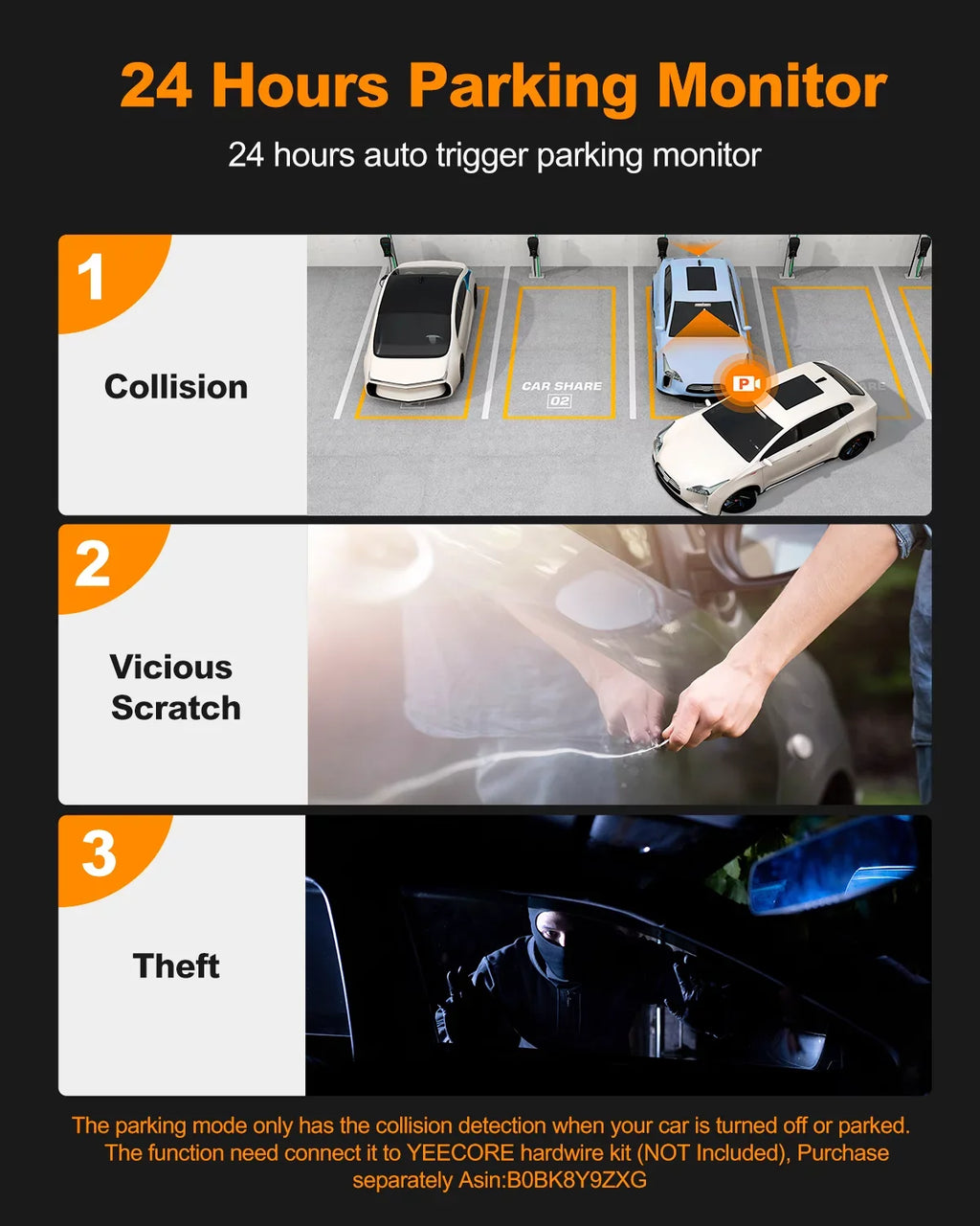 Recording for 3" G-Sensor, Monitor, Angle Cars, Vision, 24H 157°Wide Dash WiFi GPS, HDR Built-in Front Loop Rear, Dash Parking IPS and Camera Dual YEECORE Screen, Night Real Cam, 4K+1080P