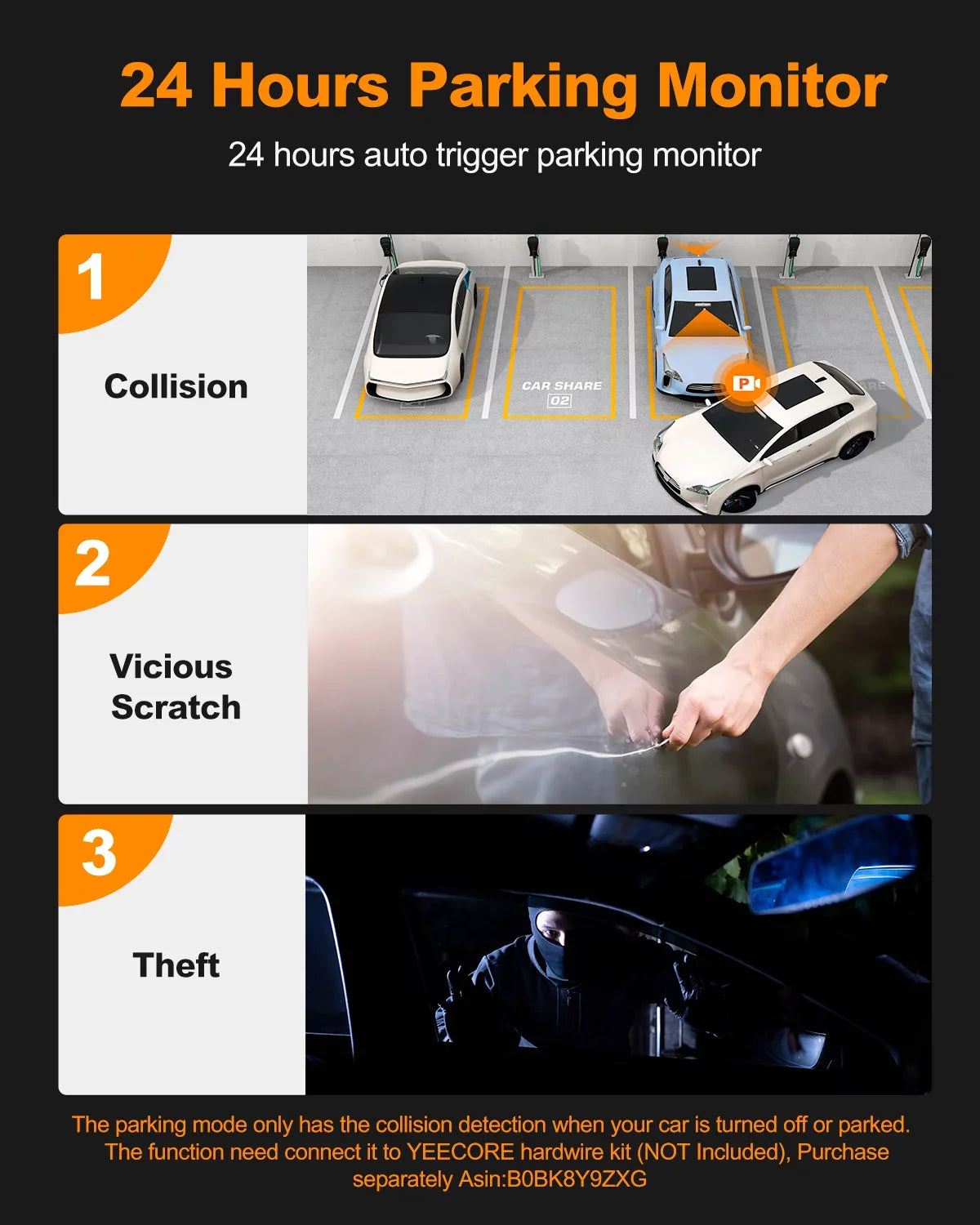 Recording for 3" G-Sensor, Monitor, Angle Cars, Vision, 24H 157°Wide Dash WiFi GPS, HDR Built-in Front Loop Rear, Dash Parking IPS and Camera Dual YEECORE Screen, Night Real Cam, 4K+1080P