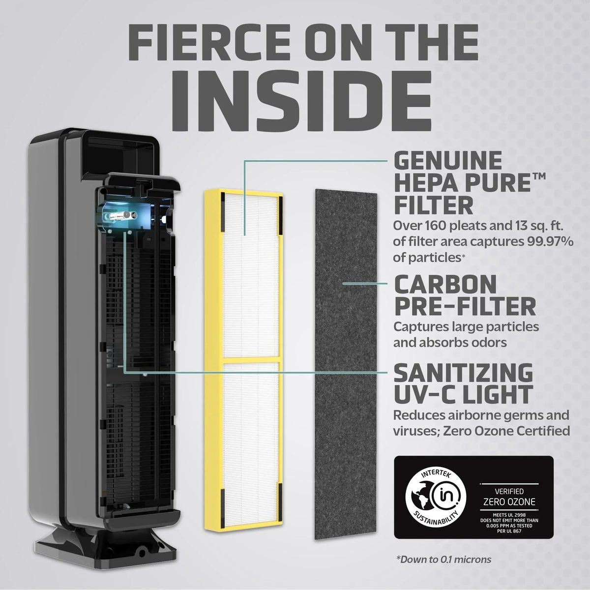 Home, Reduce Allergens, 28 Rooms, for UV-C Helps Smoke, Removes Large Inch, Purifier H13 HEPA GermGuardian Pollen, Air Light Mold, Filter, Dust, , AC5350B Germs, Odors,