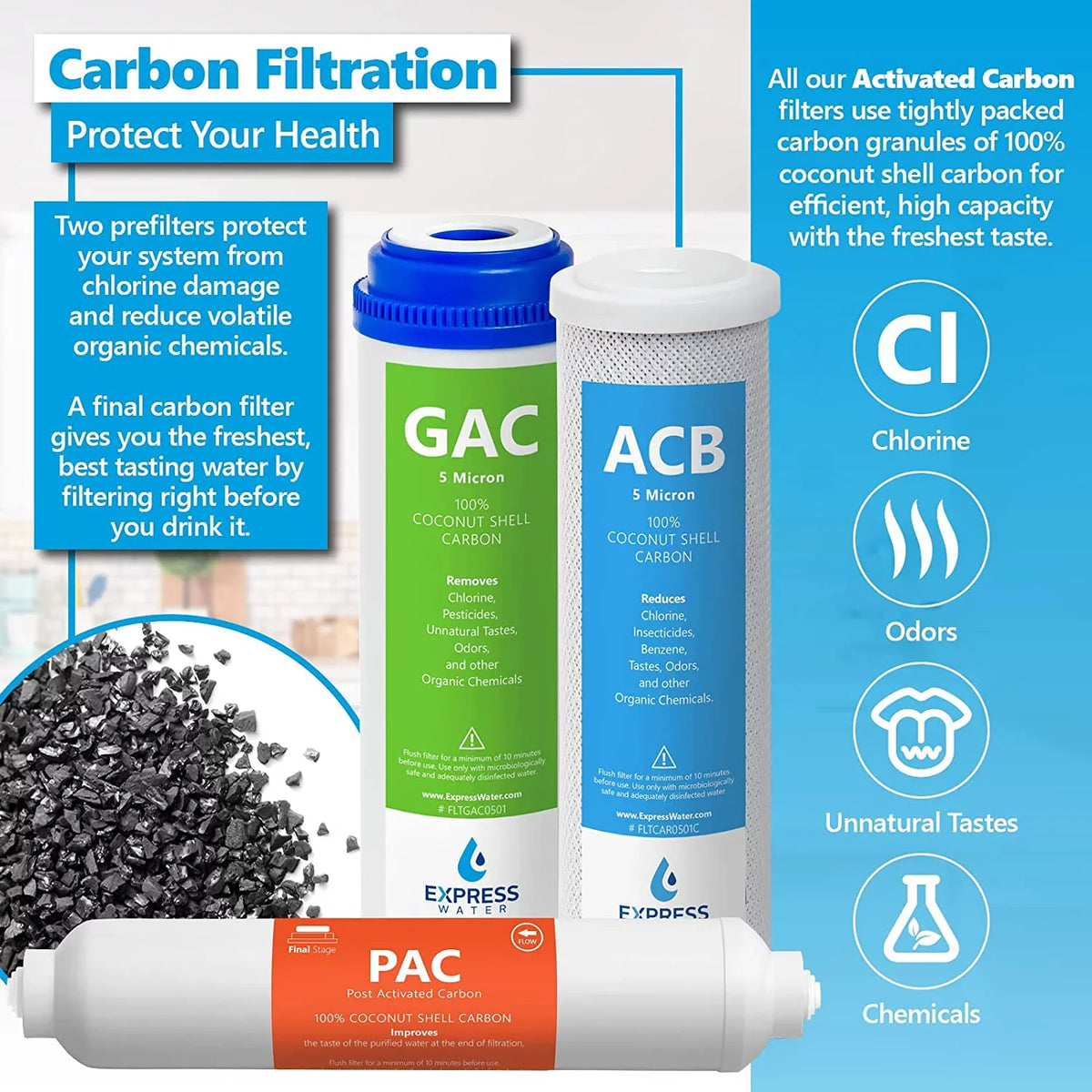 with Filters Osmosis Set \u2013 System Filters 23 Membrane inch GAC Sediment GPD Filters Carbon 50 Reverse \u2013 RO ACB Express Water Replacement \u2013 SED Filter Year PAC 10 3 Size