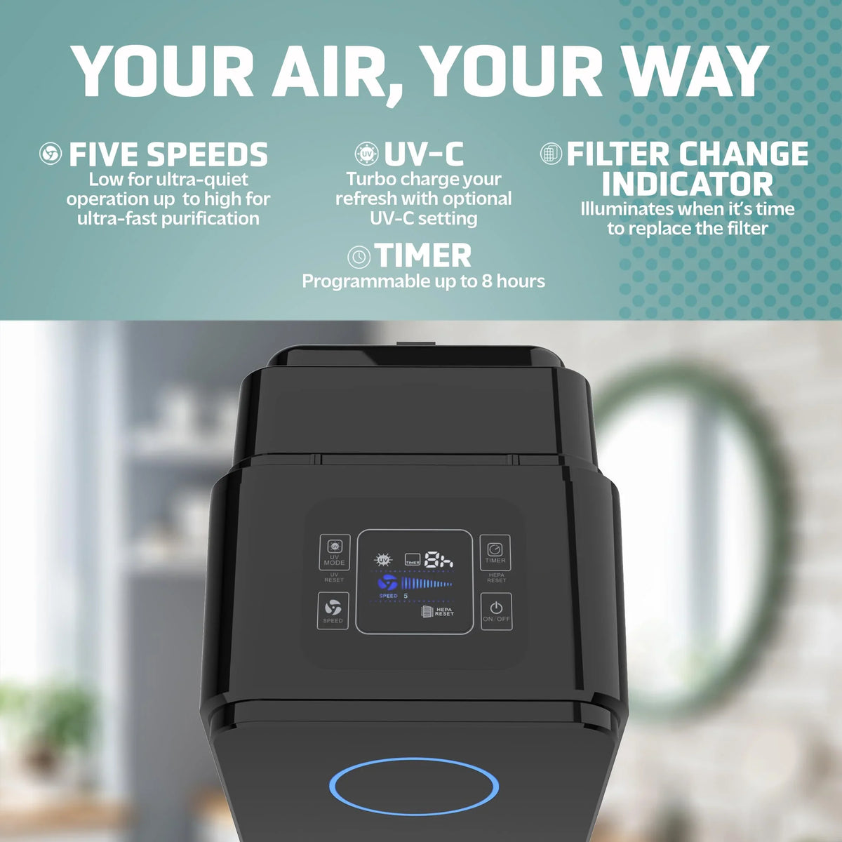 Home, Reduce Allergens, 28 Rooms, for UV-C Helps Smoke, Removes Large Inch, Purifier H13 HEPA GermGuardian Pollen, Air Light Mold, Filter, Dust, , AC5350B Germs, Odors,