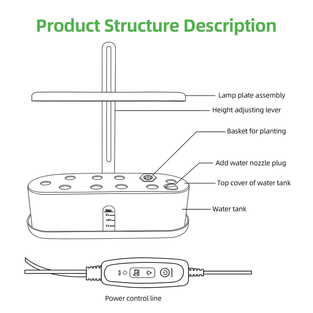 lamp,Pump Mizuh 20w Quiet 10 72led 72led Adjustable 20w Pods 72led Kit Pods Flower Fruit Adjustable Walmeck Pods Indoor Quiet Adjustable Flower Growth Plant Indoor 10 Smart Kit 20w