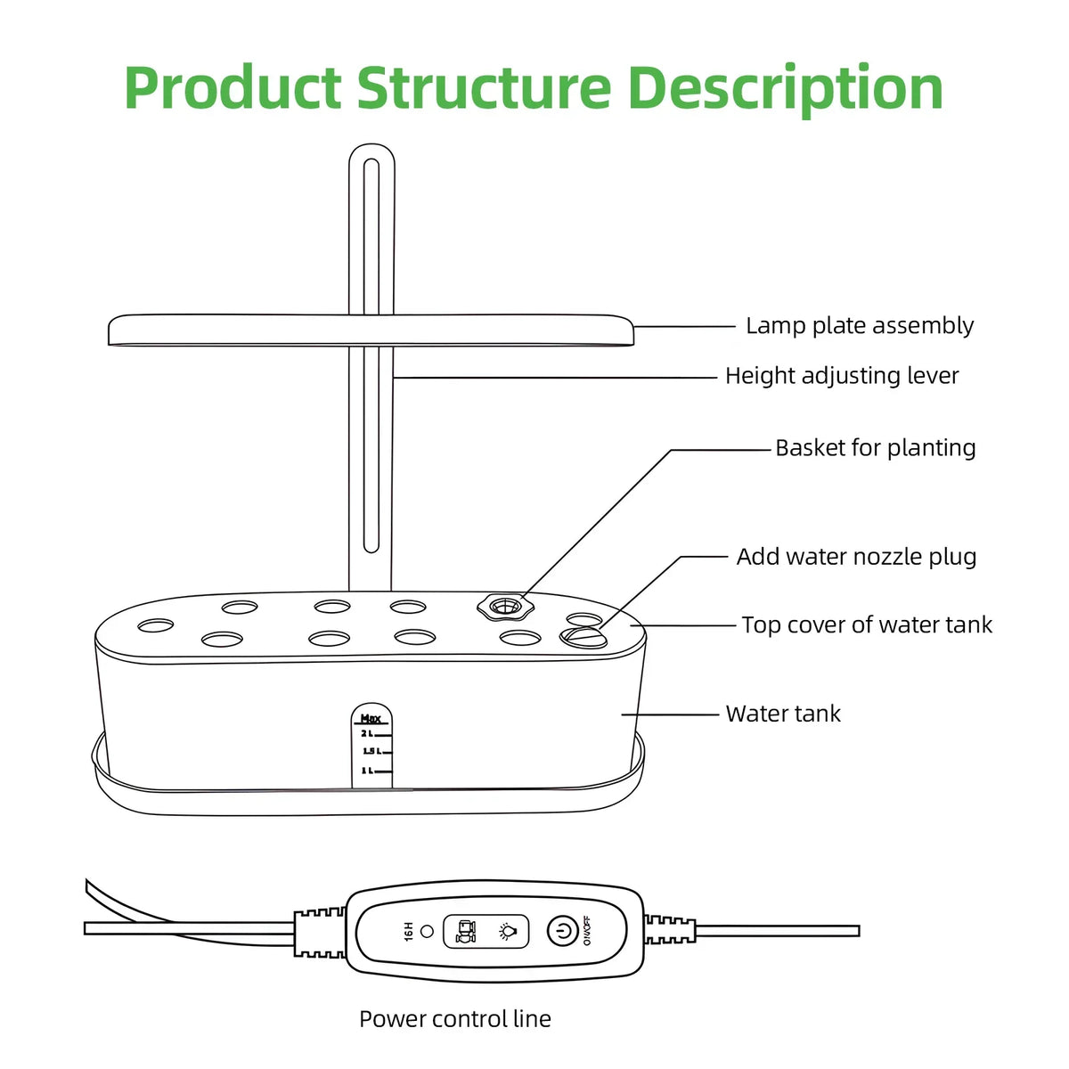 lamp,Pump Mizuh 20w Quiet 10 72led 72led Adjustable 20w Pods 72led Kit Pods Flower Fruit Adjustable Walmeck Pods Indoor Quiet Adjustable Flower Growth Plant Indoor 10 Smart Kit 20w