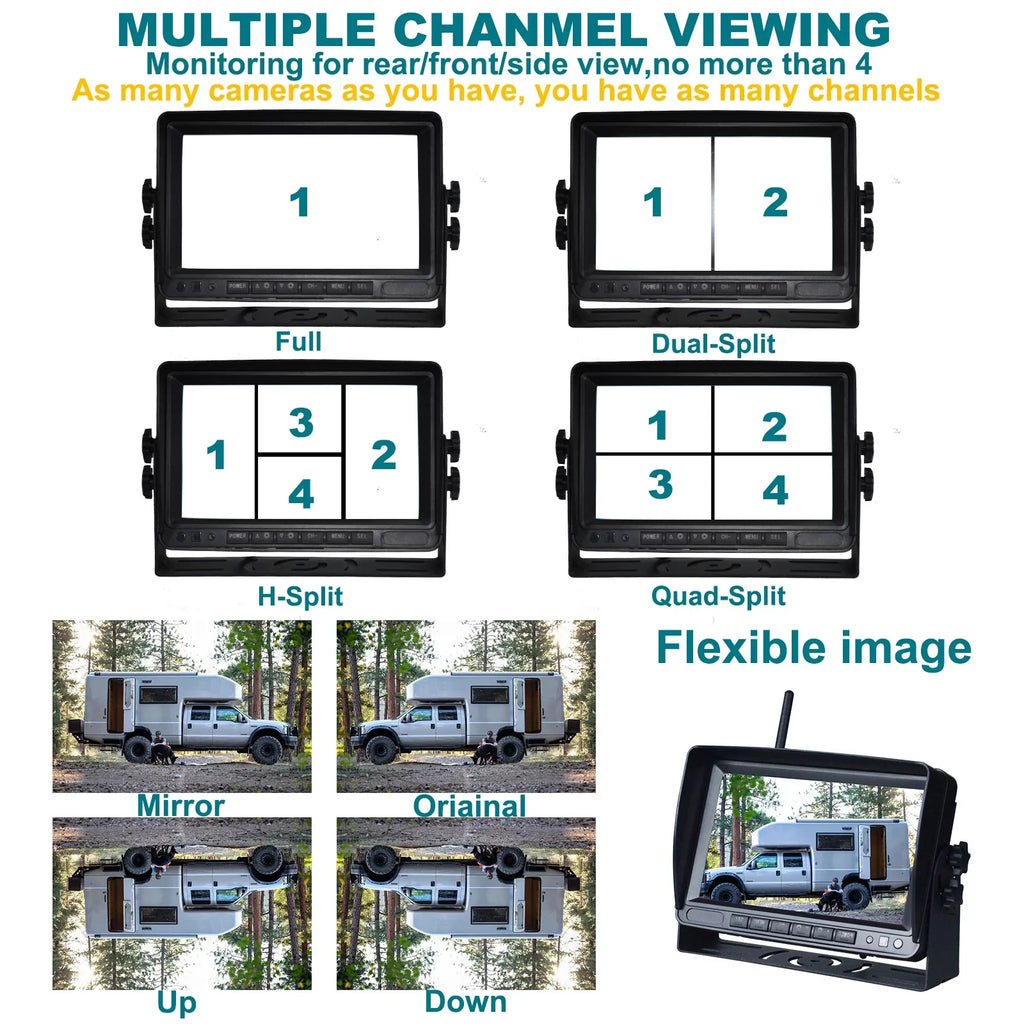 for Camera 1080P 1CH Kit Rear Trailer View Backup Display 7" Truck AHD Wireless