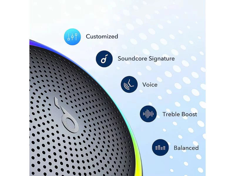 Pro Playtime Mini 2-Pack Soundcore B3127Z11 Bluetooth Speaker 15H Waterproof IPX7 3 Portable