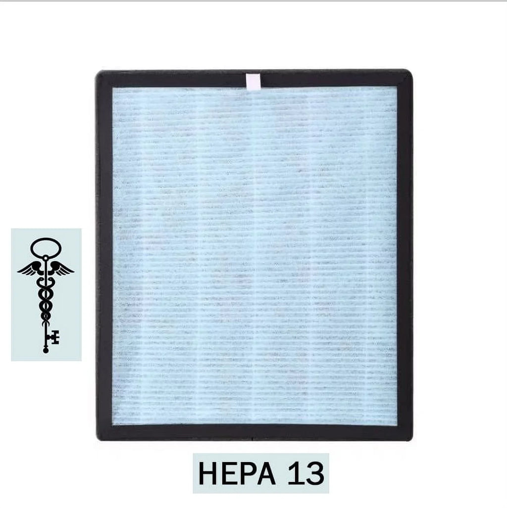 Cartridge Filter Wagner Layers Wagner Switzerland Medical USA Grade Purifiers WA777 for and for OEM Stern, 4 Air Replacement LEMARC HEPA-13 Series.