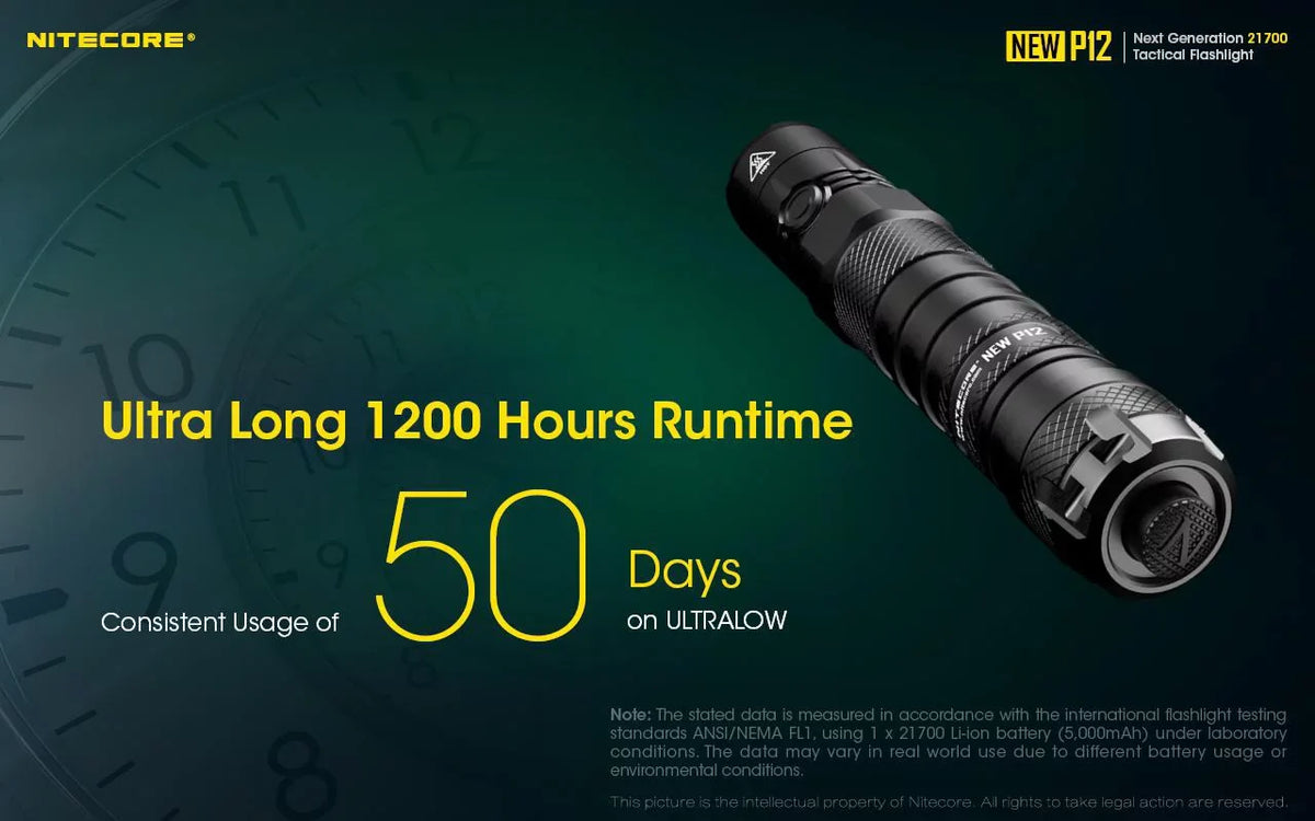 with Tactical - Nitecore TUP Light LED Lumens Pocket NL2140 Value Intelligent 1200 Battery 21700 Nitecore Flashlight Rechargeable Bundle: NEW and P12 1x 4000mAh