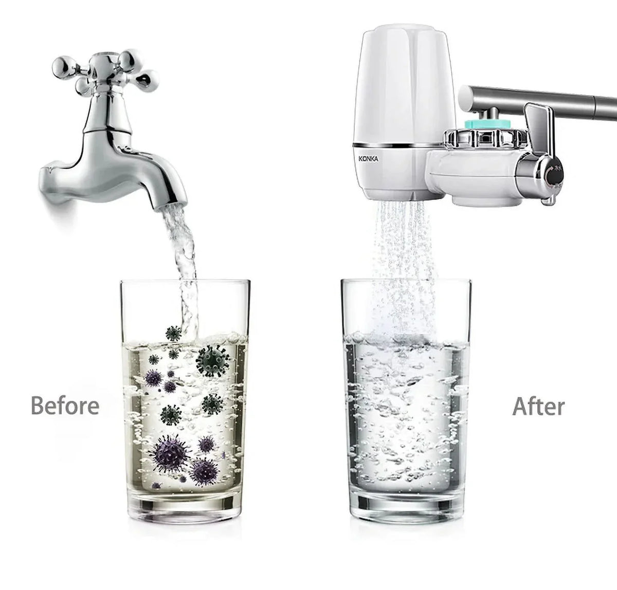 Filter Agua - Water Advanced & Pure Softener