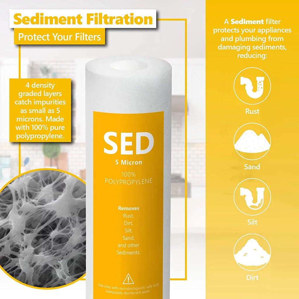 with Filters Osmosis Set \u2013 System Filters 23 Membrane inch GAC Sediment GPD Filters Carbon 50 Reverse \u2013 RO ACB Express Water Replacement \u2013 SED Filter Year PAC 10 3 Size