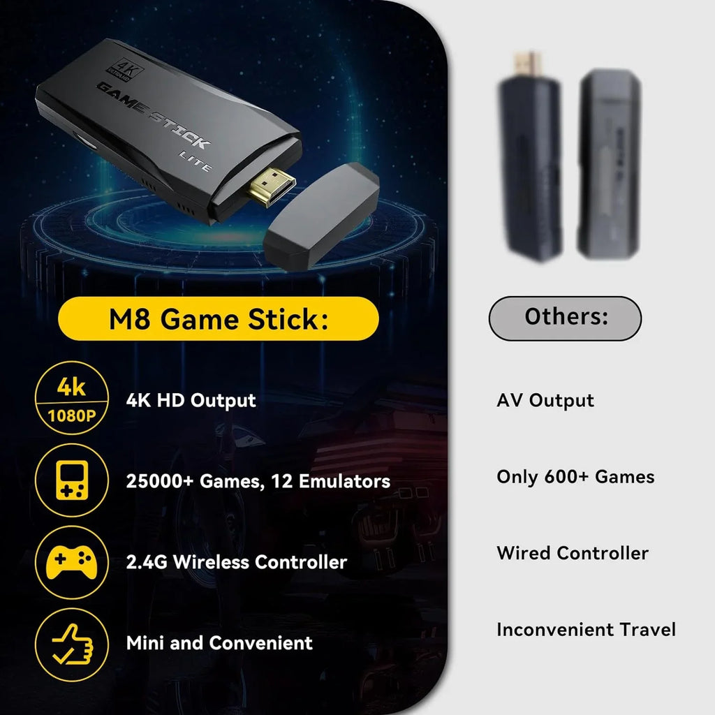 Output, Nostalgia Game Emulator Controllers Retro Stick for Wireless Play HD Game Retro Arcade/Maze, Plug with 4K Video with and 20000+ 2.4GHz Console 64G Games, Console 9 Play Compatible TV, Stick,