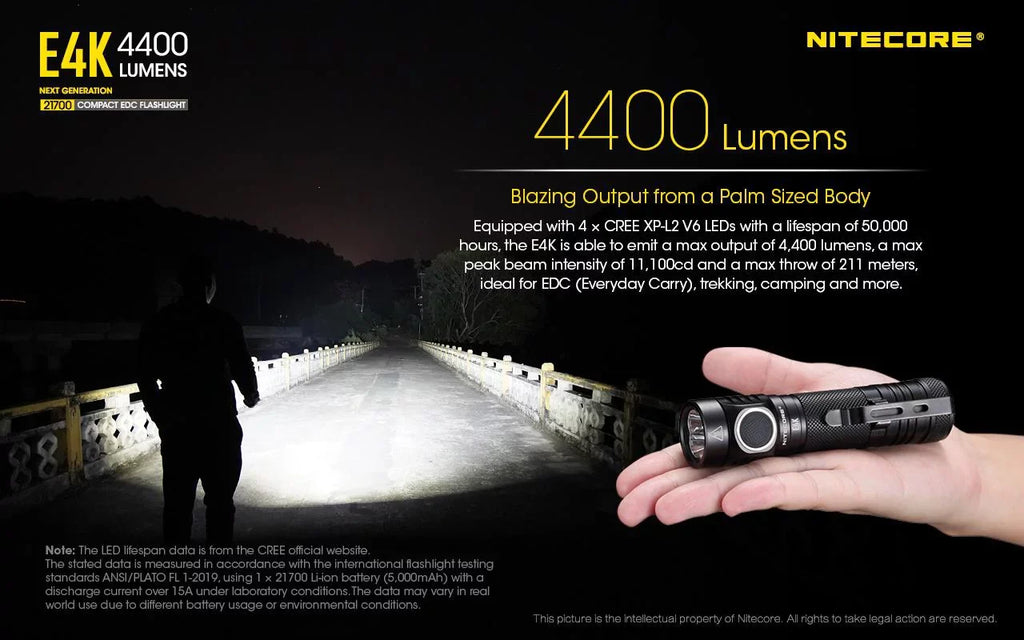 '- Charger and E4K 4400Lm Next Flashlight Eco-Sensa Cord generation +UI1 Batteries Combo: NL2150HPR USB and w/NL2140 USB NITECORE