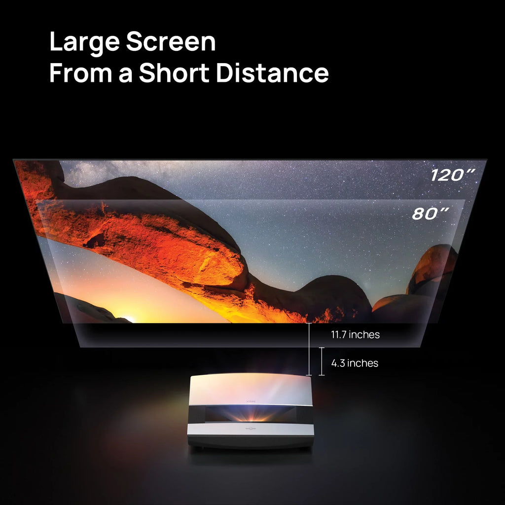 OS AURA TV Laser with 4K Short Kardon Ultra Projector Android Harman Speakers, XGIMI Throw