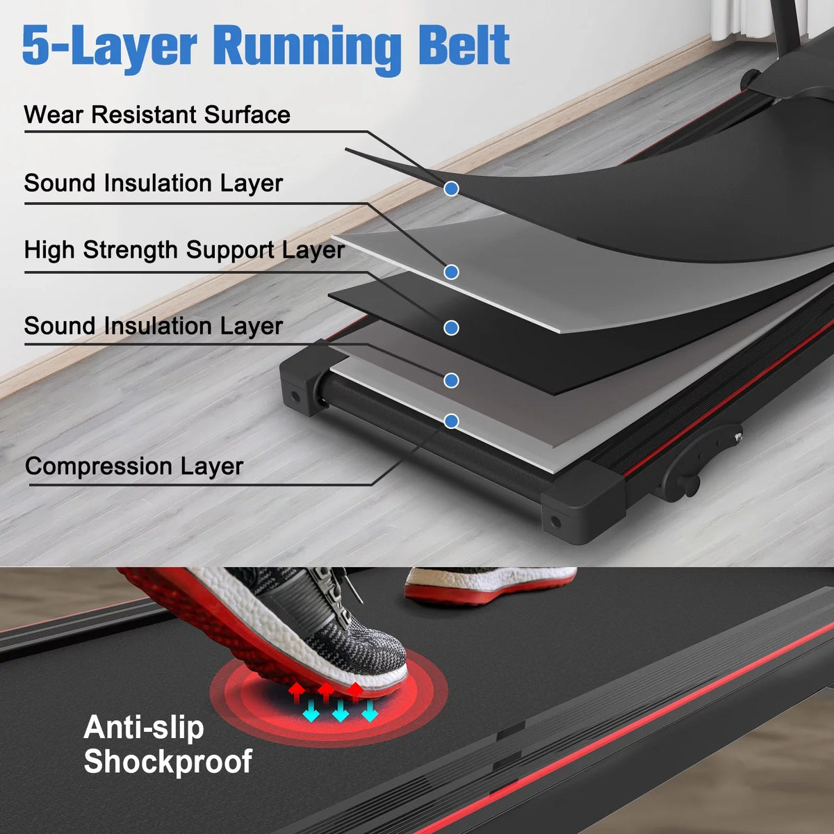 0.5-7.5mph, Treadmill 220lbs Sports Pad, Walking Relife with Foldable Incline