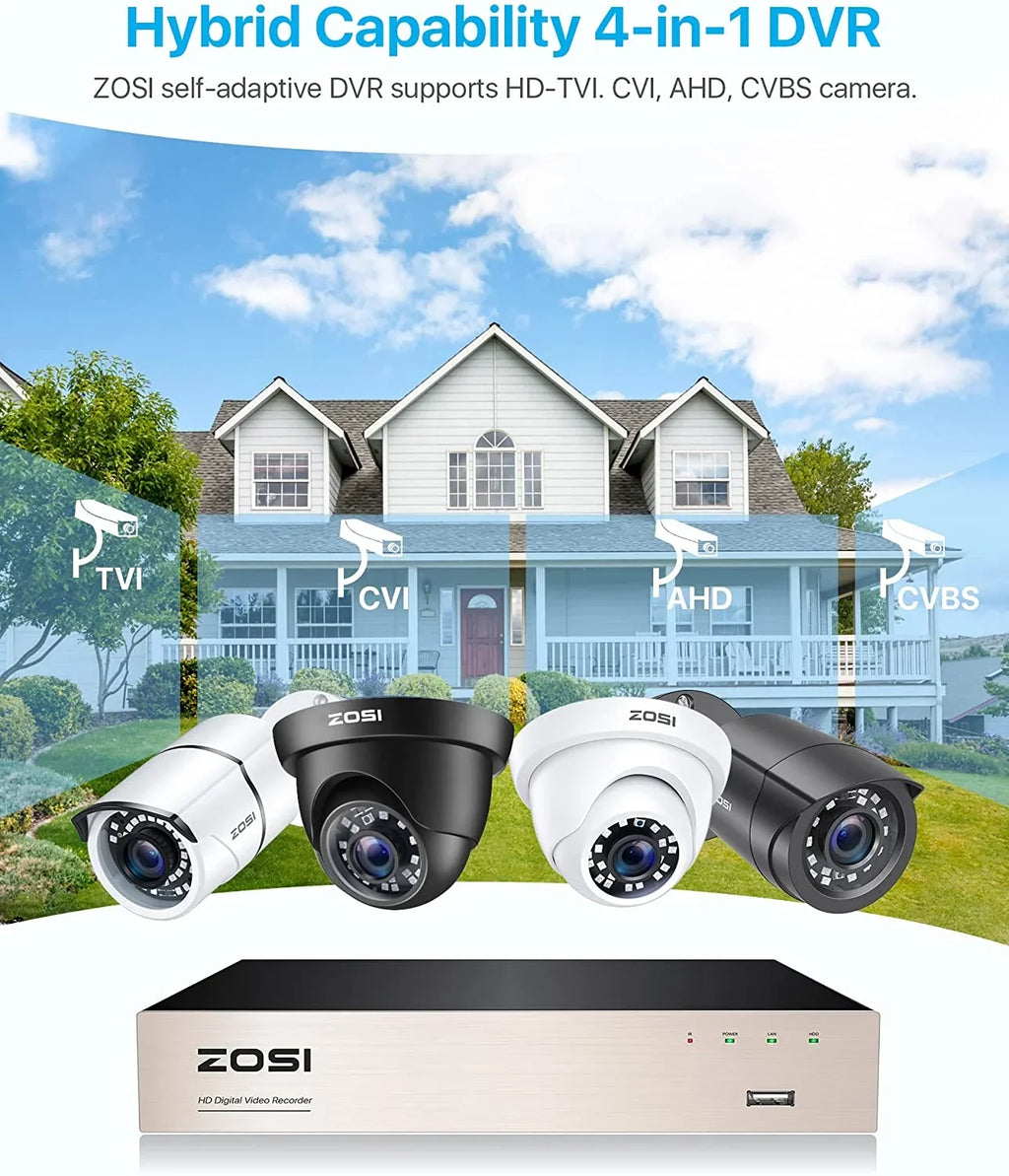 Security 1080P 8CH 4-in-1 Surveillance DVR System TVI Definition Recorder H.265+ High Camera HD For Motion Hybrid Detection Video ZOSI Network CCTV